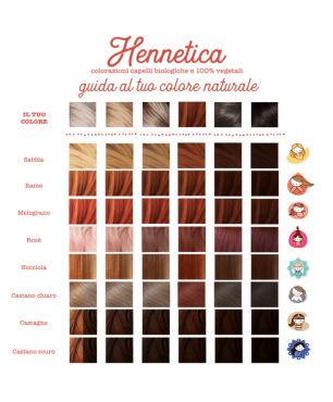 Tinte vegetal - Henna cabello rojo cobrizo - Parvati