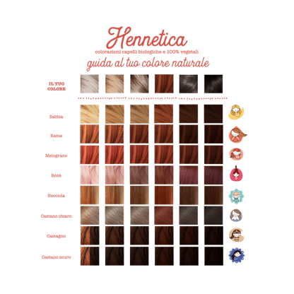 Tinte vegetal - Henna cabello rojo cobrizo - Parvati