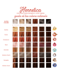 Tinte vegetal - Henna cabello rojo cobrizo - Parvati