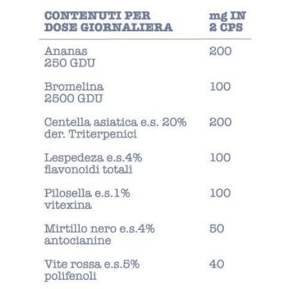 FITOCELL - Suplemento alimenticio para celulitis y microcirculación