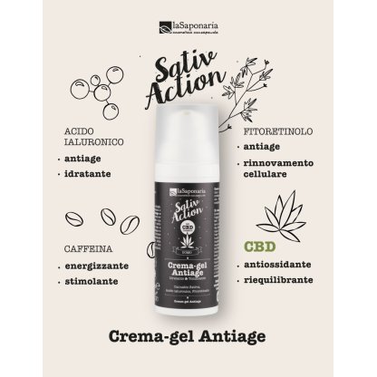 Loción-Gel facial Antiedad CBD