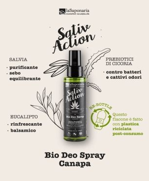 Desodorante orgánico Spray Cáñamo BIODEO