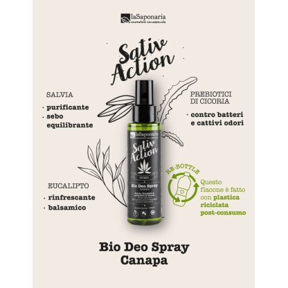 Desodorante orgánico Spray Cáñamo BIODEO