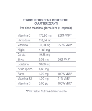 SUN VITAMIN - Suplemento alimenticio para protección y pigmentación