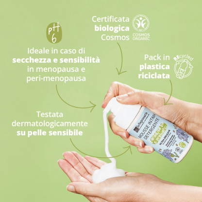 Gel Íntimo Delicado en Mousse - Aciano Bio & Prebióticos