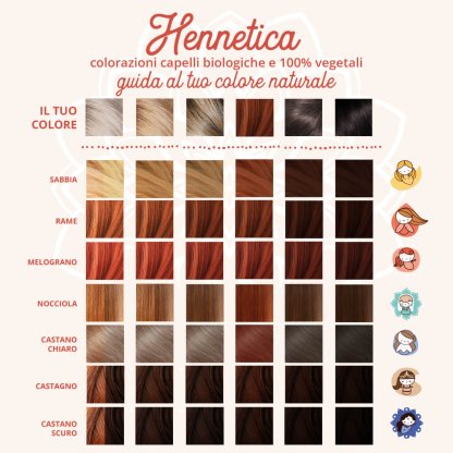 Tinte vegetal color cobre - Parvati